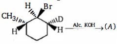 Question diagram