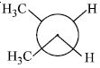 Option B