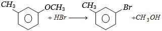 Option B
