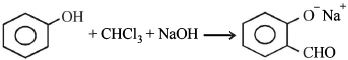 Question diagram