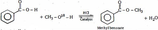 Question diagram