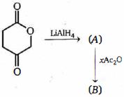 Question diagram