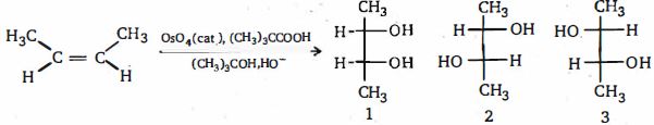 Question diagram