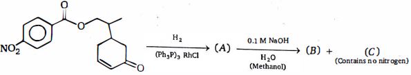 Question diagram