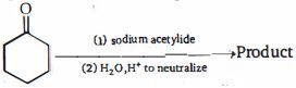Question diagram