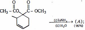 Question diagram