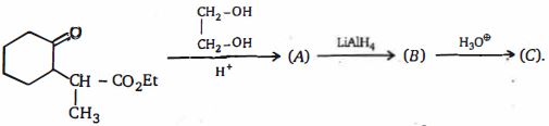 Question diagram