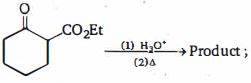 Question diagram