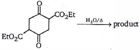 Question diagram