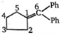 Option B