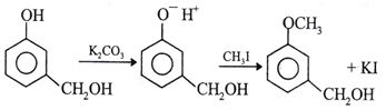 Solution diagram