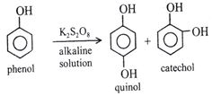 Solution diagram