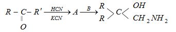 Question diagram