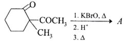 Question diagram