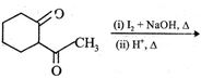 Question diagram