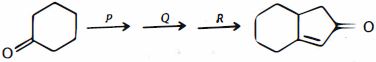 Question diagram
