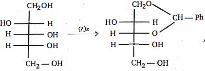Question diagram