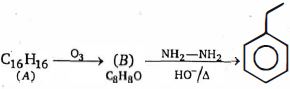 Question diagram