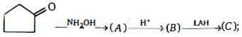 Question diagram