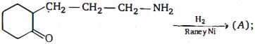 Question diagram
