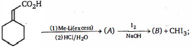 Question diagram