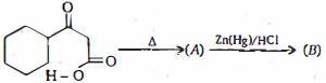 Question diagram