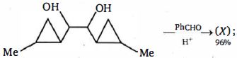 Question diagram