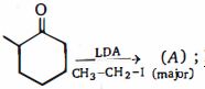 Question diagram