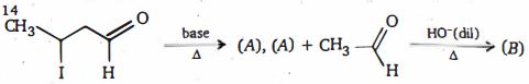 Question diagram