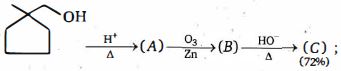Question diagram