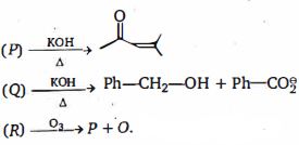 Question diagram
