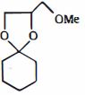 Option B