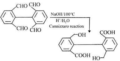 Solution diagram