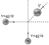 Solution diagram