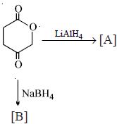 Question diagram