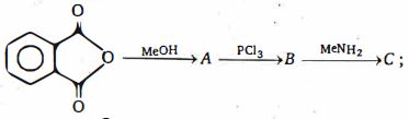 Question diagram