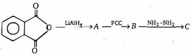 Question diagram