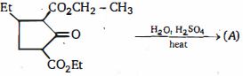 Question diagram