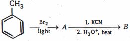 Question diagram
