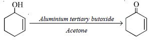 Question diagram
