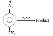 Question diagram