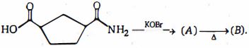 Question diagram