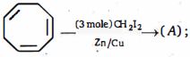 Question diagram