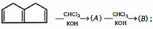 Question diagram