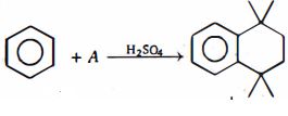 Question diagram