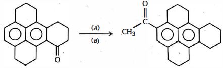Question diagram