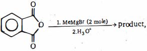 Question diagram