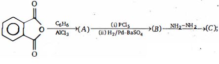 Question diagram