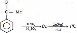 Question diagram