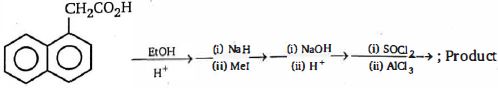 Question diagram